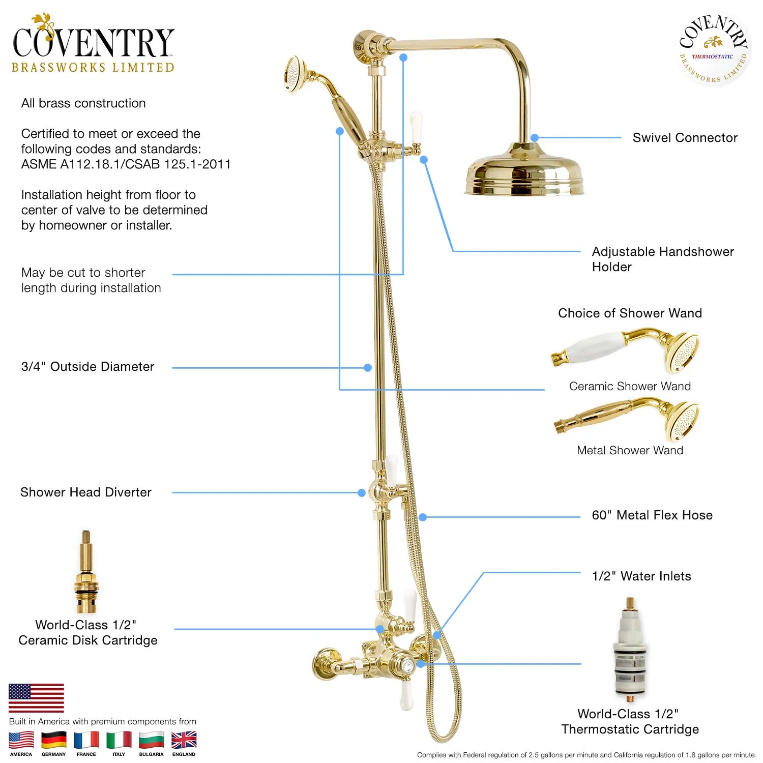 Coventry Brassworks Luxury 1/2" Exposed Thermostatic Shower System with 8" Shower Head, Built In Diverter, and Standard Hand Shower with Lever Handle
