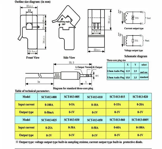 Current Transformer (Clip-on)