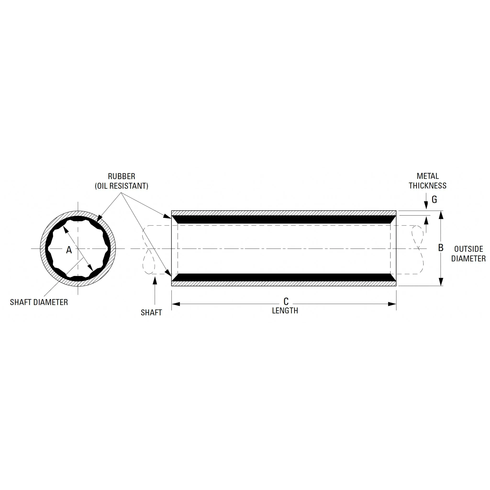 Cutlass Bearing Bonito - 1" x 1-1/2" x 4"
