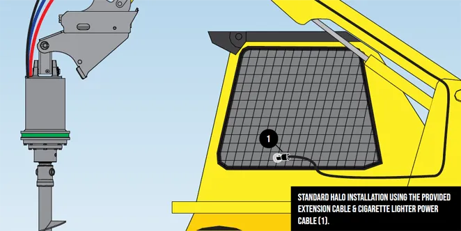 HALO AUGER ALIGNMENT SYSTEM