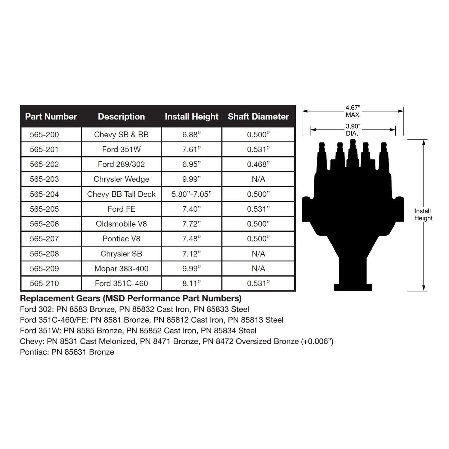 Holley EFI Dual Sync Distributor Pontiac V8