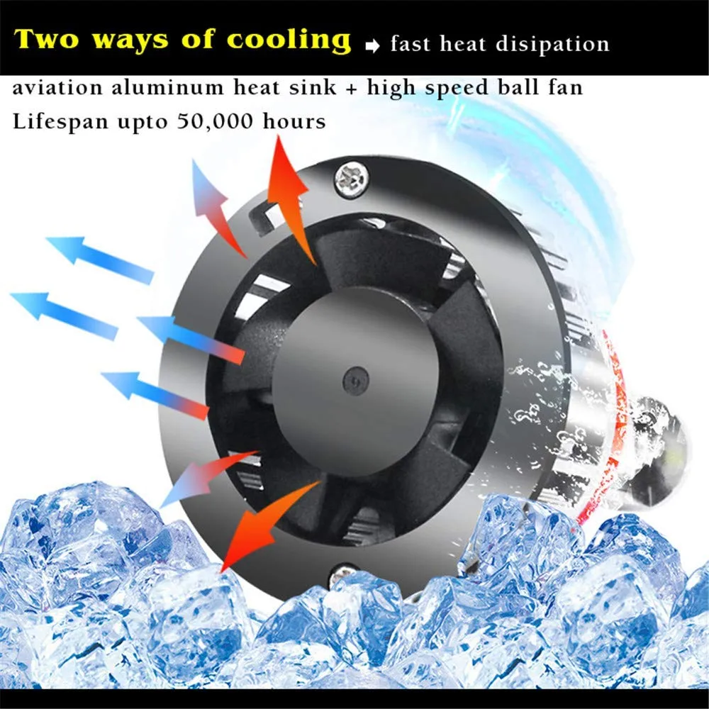 TS-CR 9005 HB3 LED Forward Lightings Bulbs for Cars, Trucks, 6500K Xenon White