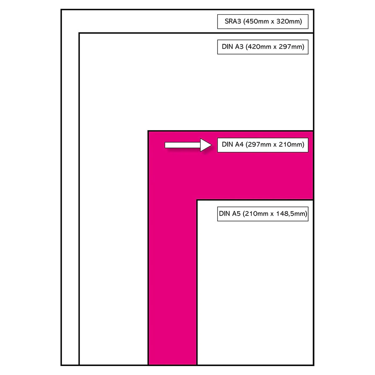 Xerox Recycled Pure Laser and Inkjet Printing A4 Paper 80gsm 500 Sheets